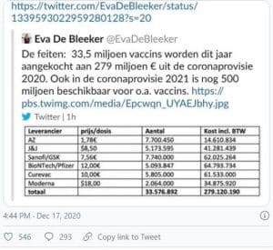 A tweet by Belgian minister, Eva De Bleeker revealing the cost of Astra Zeneca covid-19 vaccines to different nations.